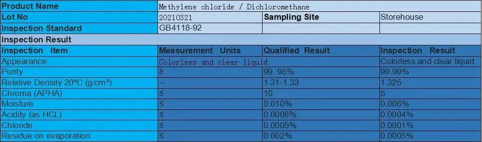 99.9% Methylene Chloride Paint Thinner / Solution Dye Industrial Pharmaceutical Grade Chemical, Most Competitive Price CAS 75-09-2