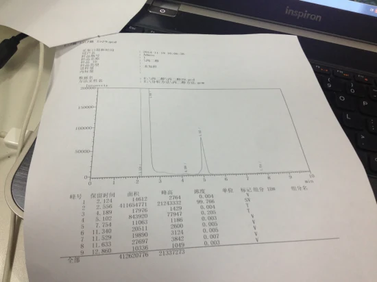 Aniline Oil/HS 2921411000