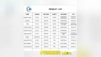 99.9% Paint Thinner Methylene Chloride/Mdc